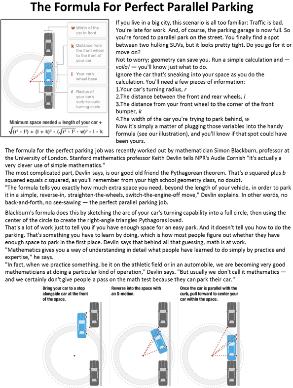 Bulletin Board - Parallel Parking (601x800), Png Download