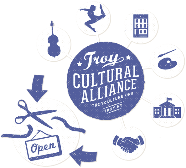 New World Order Featured By Troy Cultural Alliance (640x566), Png Download