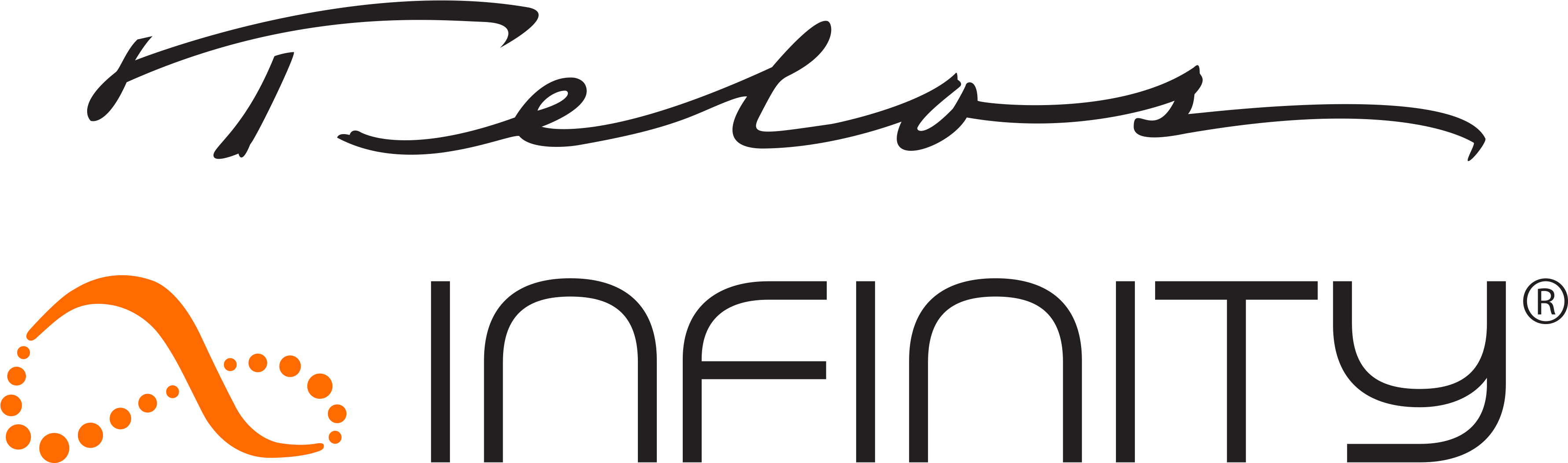 The Aoip Solution That Changes Everything (3717x1071), Png Download