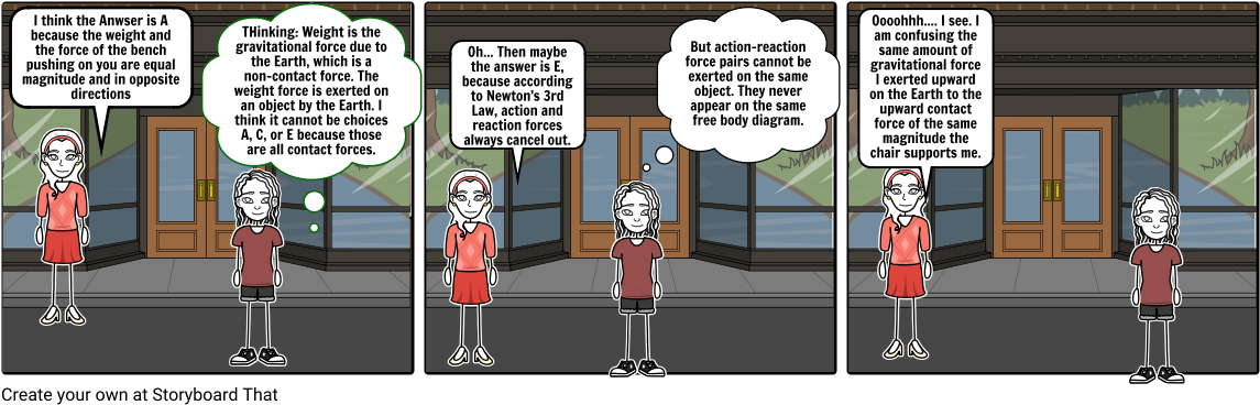 Unknown-story - Cartoon (1164x385), Png Download