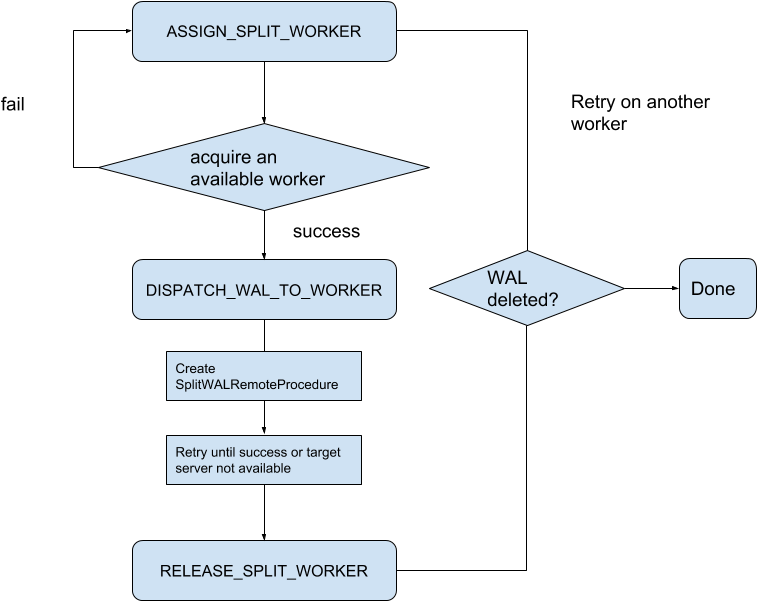 Diagram (1024x768), Png Download