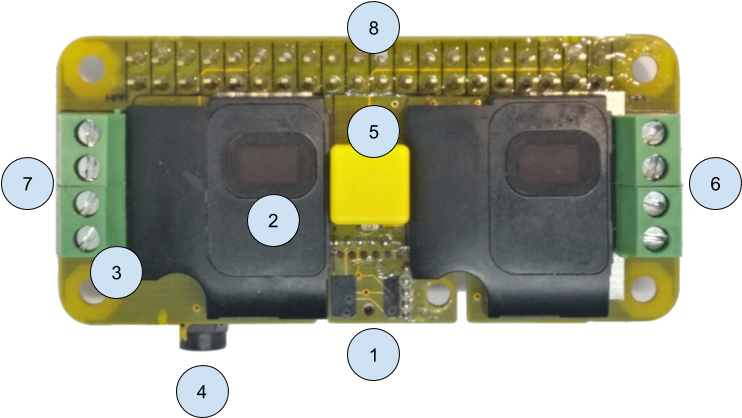 Legendmic - Raspiaudio (764x438), Png Download