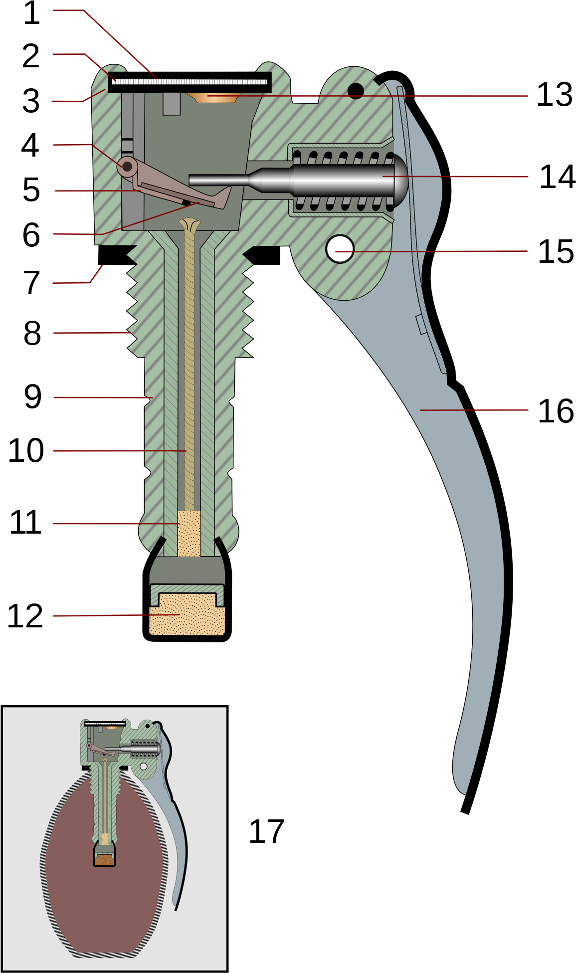 Wie Funktioniert Eine Granate (1200x2004), Png Download