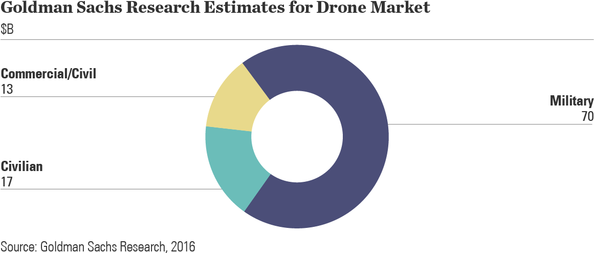View Larger - Circle (1160x500), Png Download