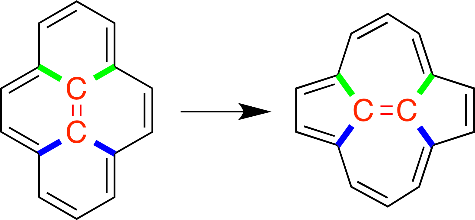 Stone Wales Defect - Stone Wales Transformation (1609x767), Png Download