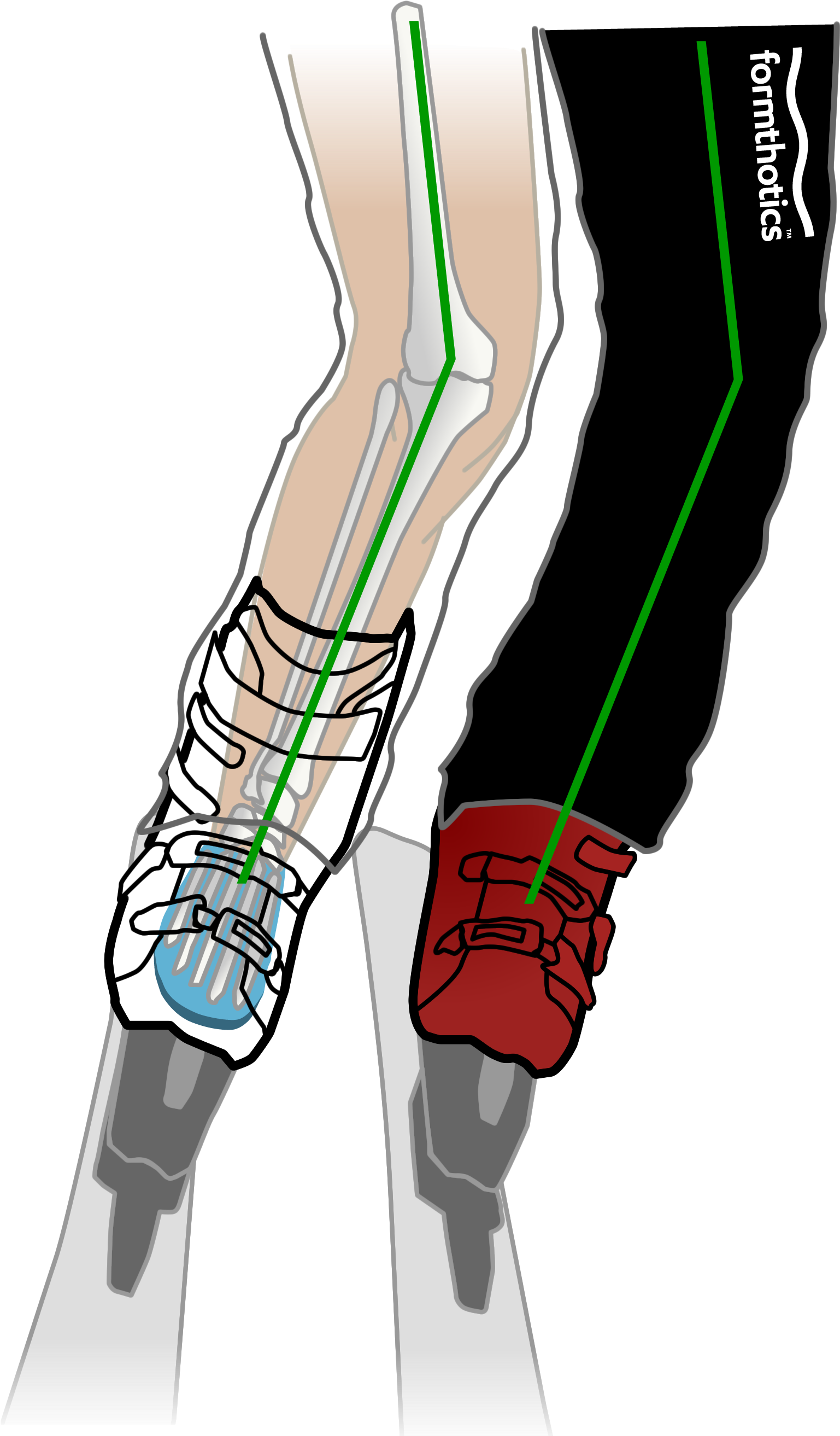 Mechanical Efficiency Diagram Ski Bend Green (1700x3109), Png Download