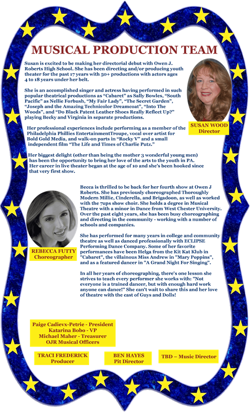 Guys And Dolls Production Team - Harry Potter Stone Worksheet (500x823), Png Download