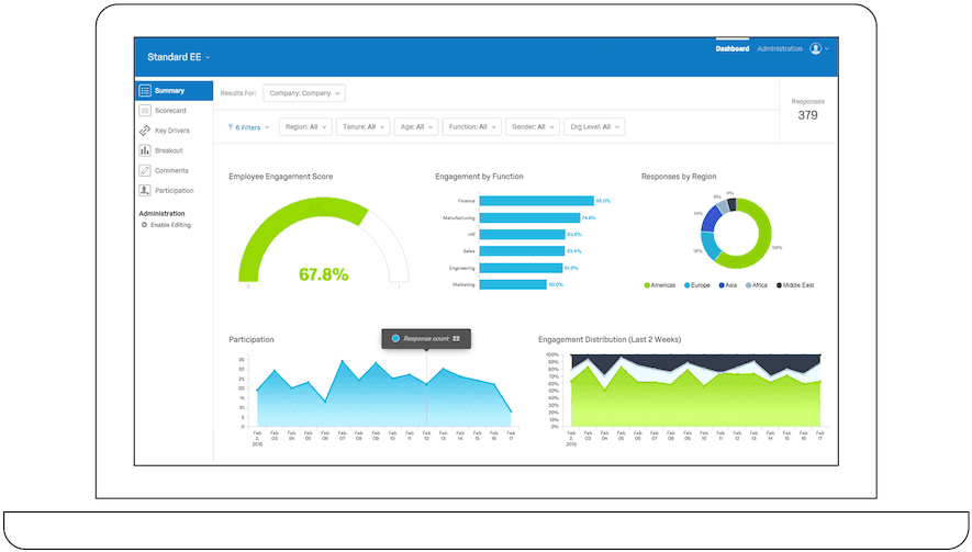 Ei Dashboard - Computer Icon (900x539), Png Download