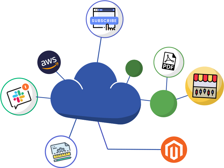 Clouds Graphic Concept - Diagram (857x617), Png Download