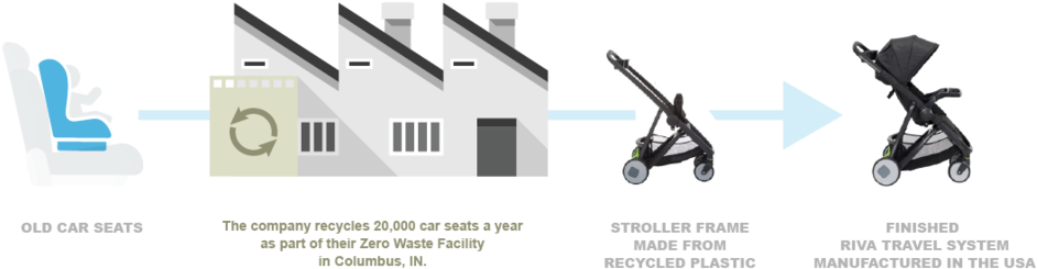 Asset 6 - Floor (1000x326), Png Download