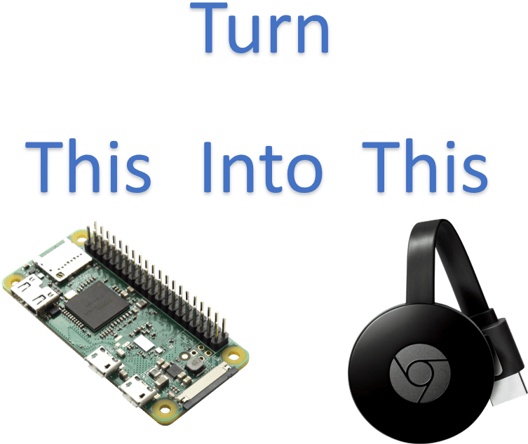 Download Building A Raspberry Pi “chromecast” Raspberry Pi Zero W PNG Image with No Background