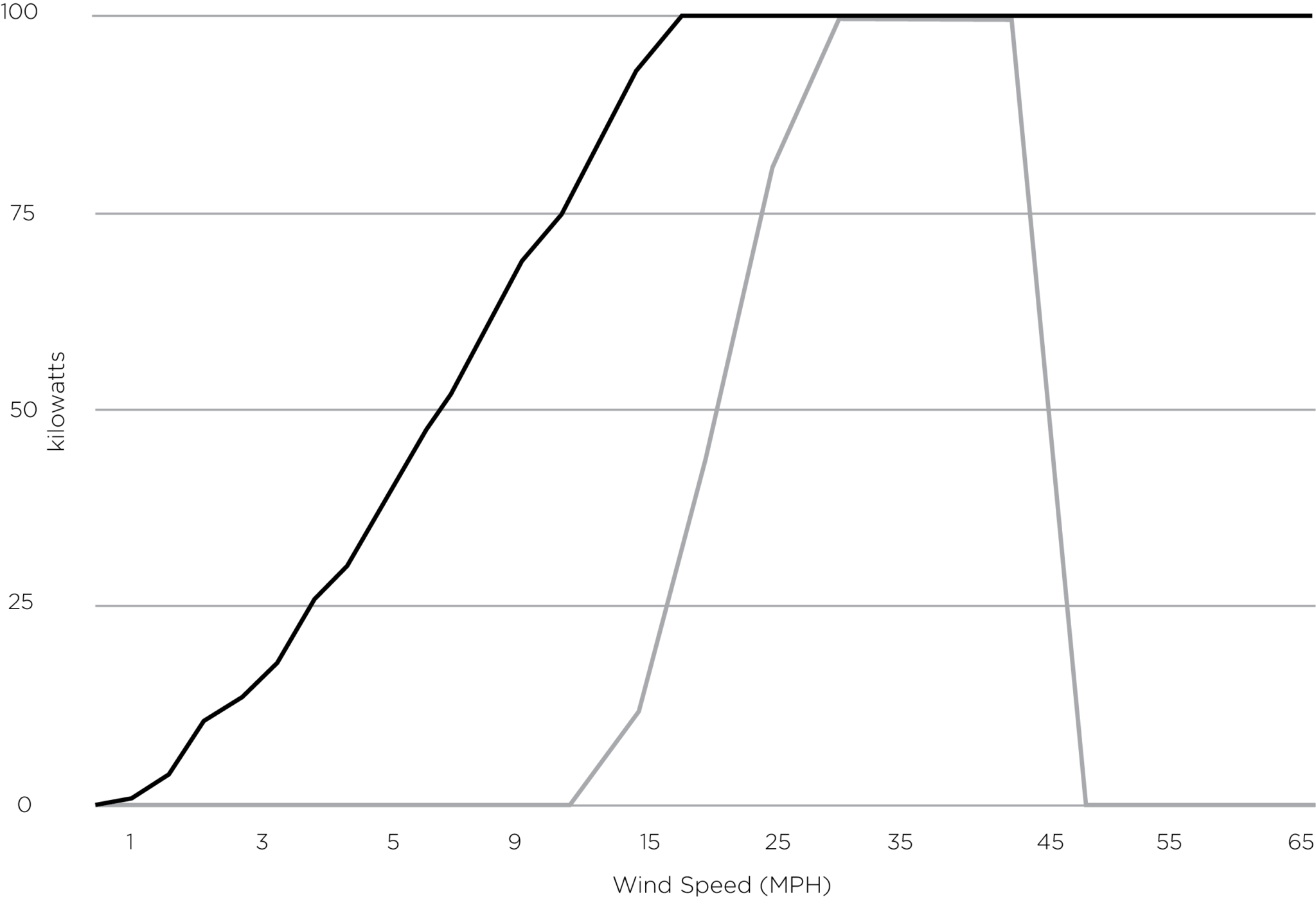 Is Constantly Remaining A Reliable, Resilient Source - Number (2048x1396), Png Download