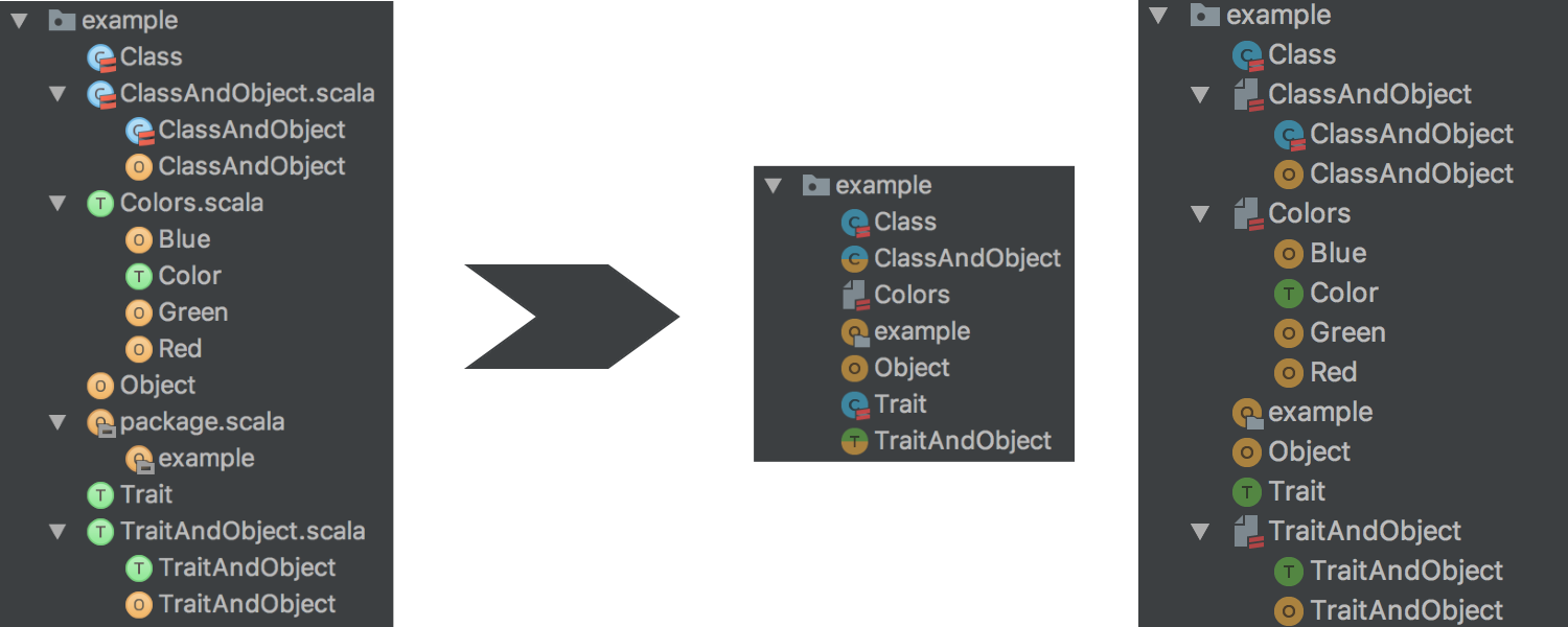 Project View Is Simplified - Intellij Plugin Icons (1500x600), Png Download