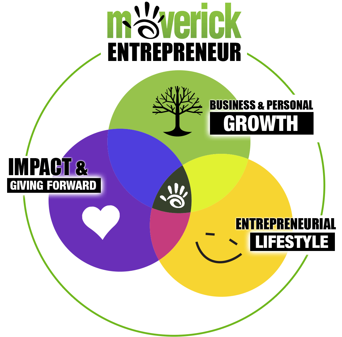Venn - Maverick (1106x1089), Png Download