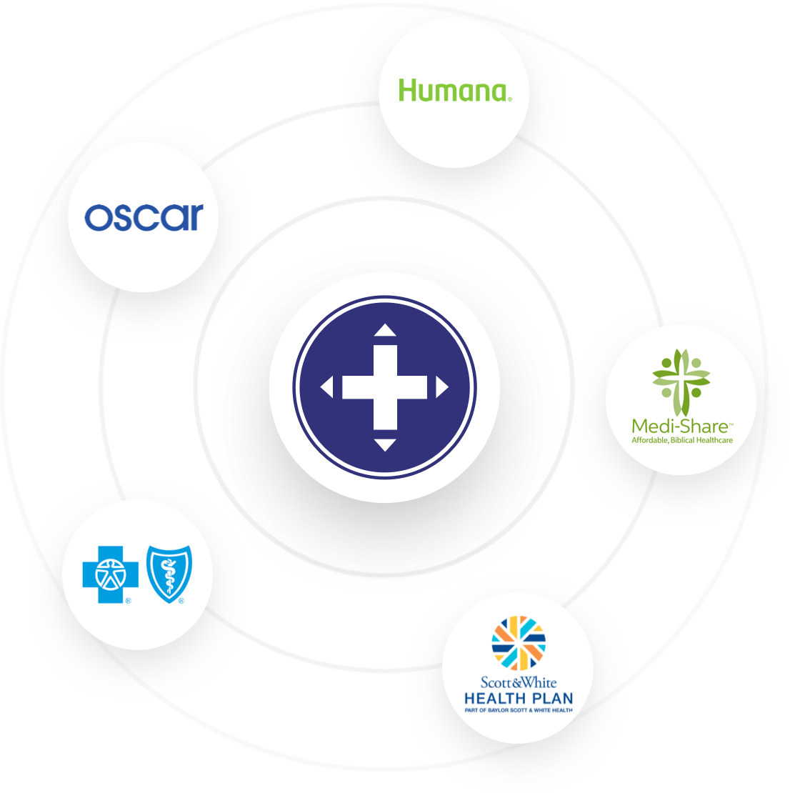 We Find The Best Coverage For You - Oscar Health (1106x1110), Png Download