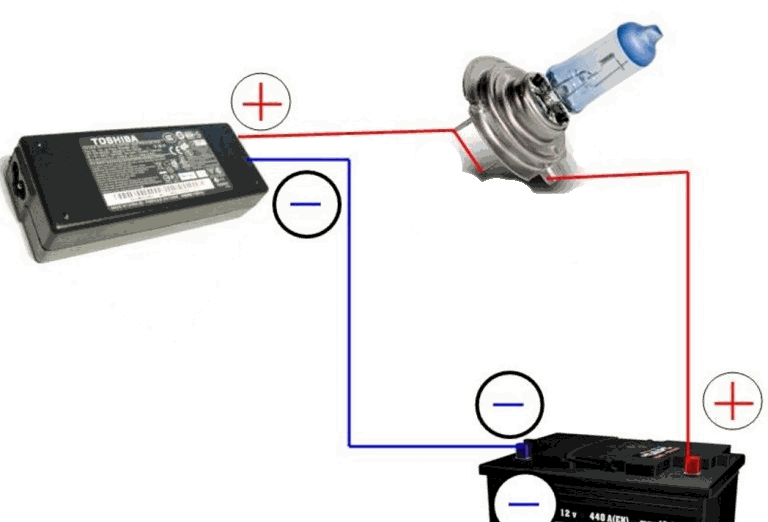 How To Charge My Car Battery Without A Charger - ساخت شارژر باطری ماشین (768x522), Png Download