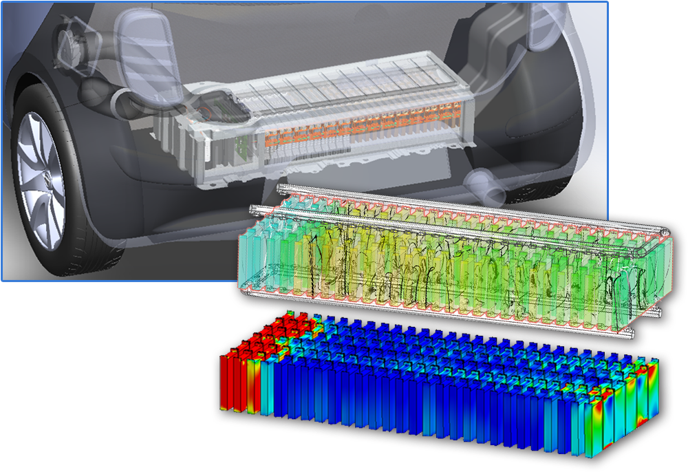 Vehicle Battery Pack Cooling - Car (1018x726), Png Download