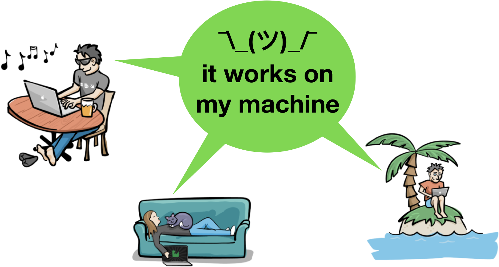 Docker Vocabulary And Commands For Creating, Inspecting - Caution Men At Work Sign (1739x1018), Png Download