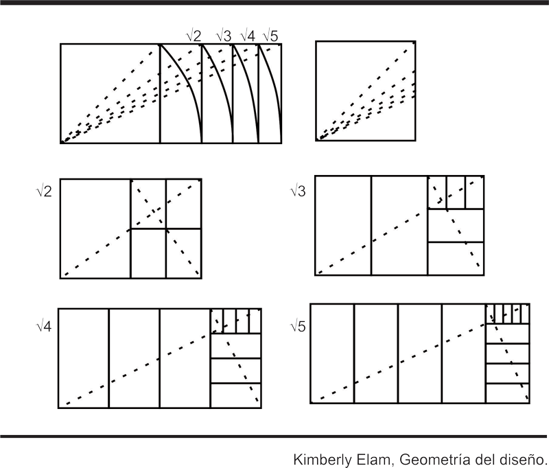 11 Eg Comparacionrectangulos Mimente - Diagram (800x682), Png Download