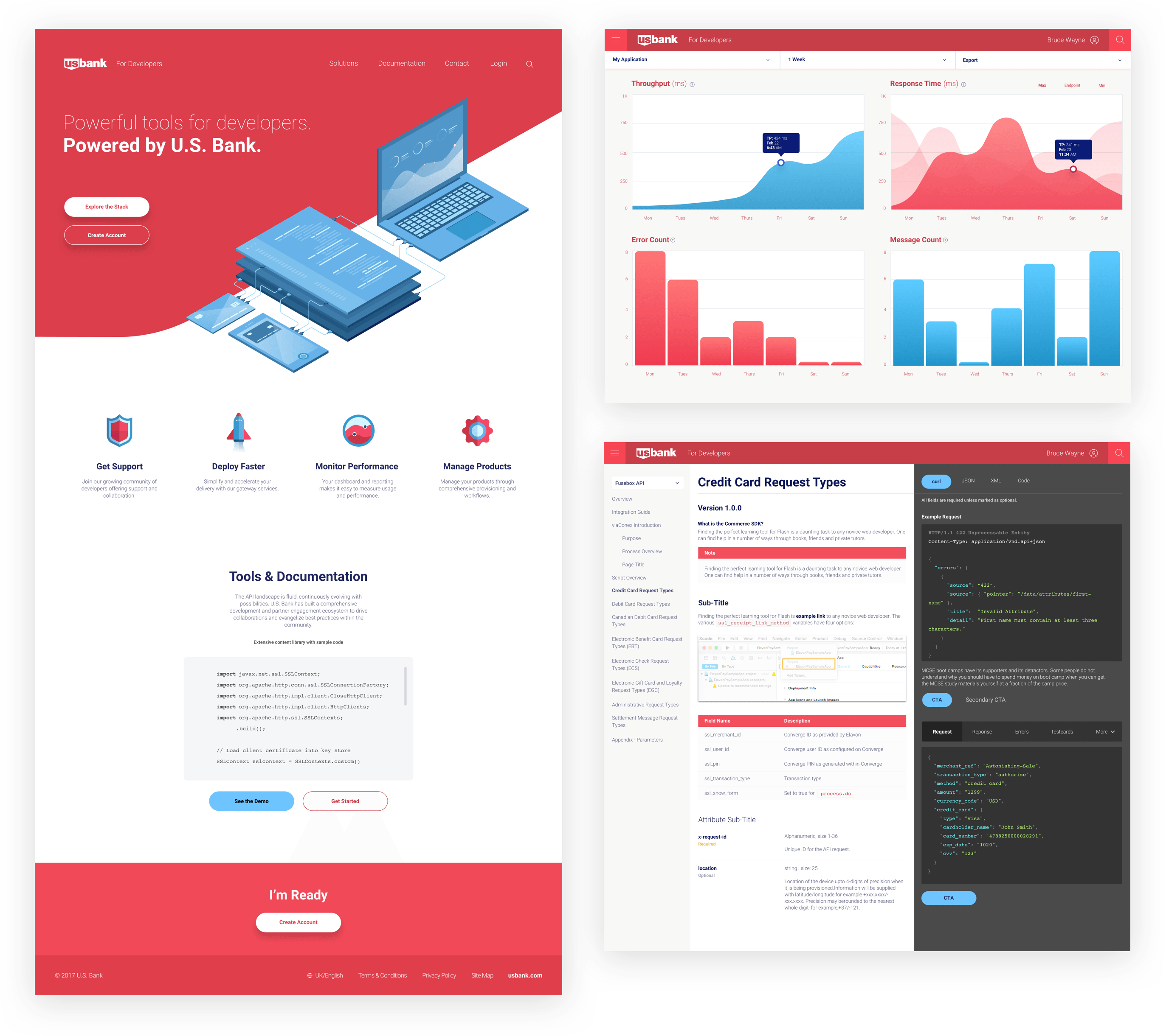 Usbapi - Web Page (2746x2442), Png Download
