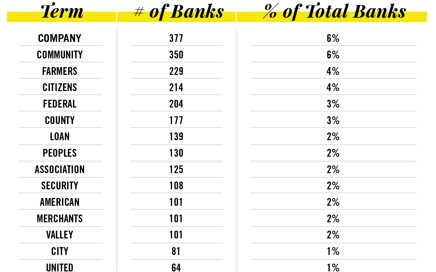 The Following Terms Round Out The Top - Kalwall (1491x961), Png Download