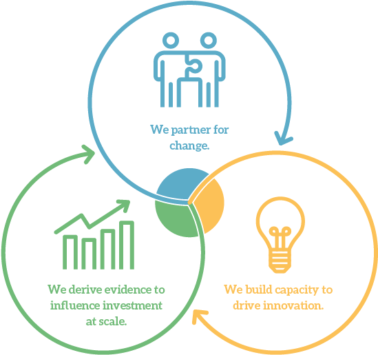 The Approach-01 - Graphic Design (633x595), Png Download