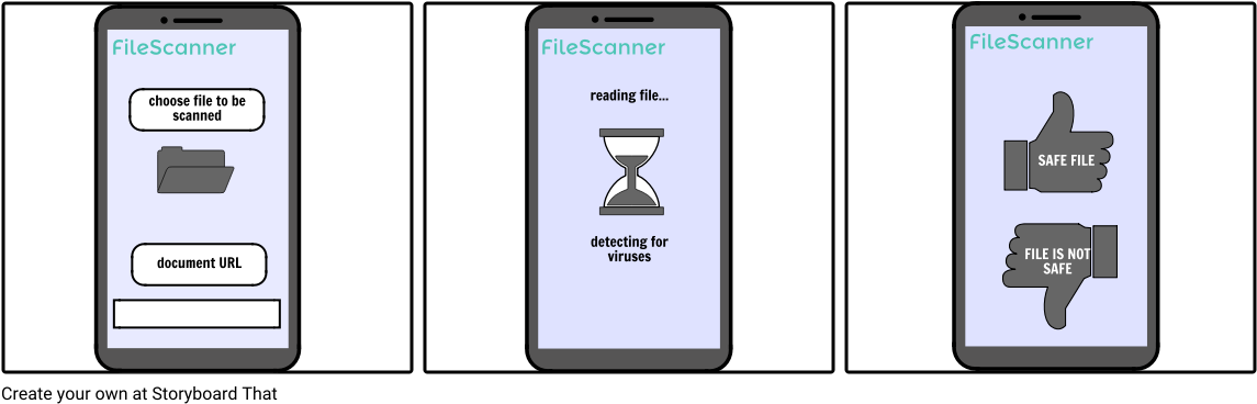 Mobile Phone (1164x385), Png Download