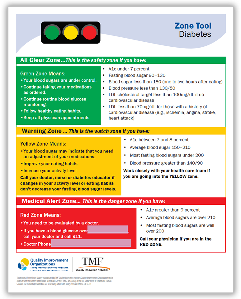 Related - Web Page (960x960), Png Download