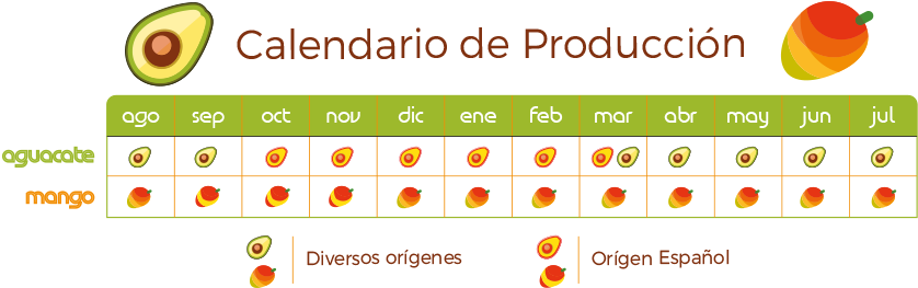 Calendario - Circle (850x600), Png Download