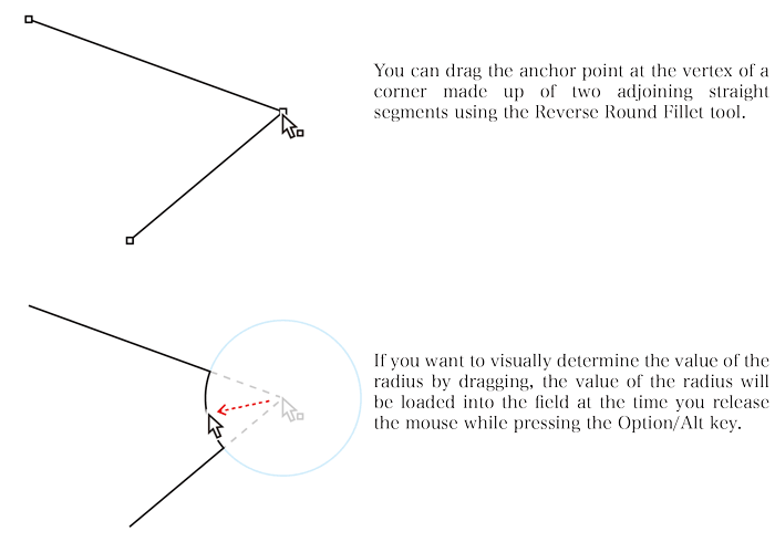 Reverse Round Fillet - Diagram (700x490), Png Download