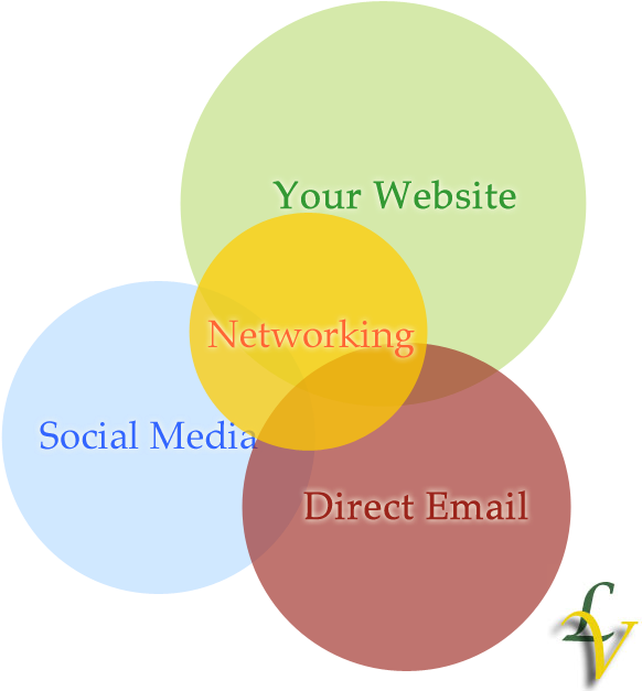 Per Rod Stewart A Picture Tells A Story, Don't It - Circle (621x644), Png Download