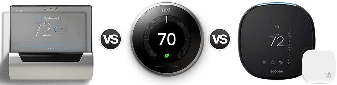 Glas, Ecobee4 & Nest Learning - Gadget (1122x283), Png Download