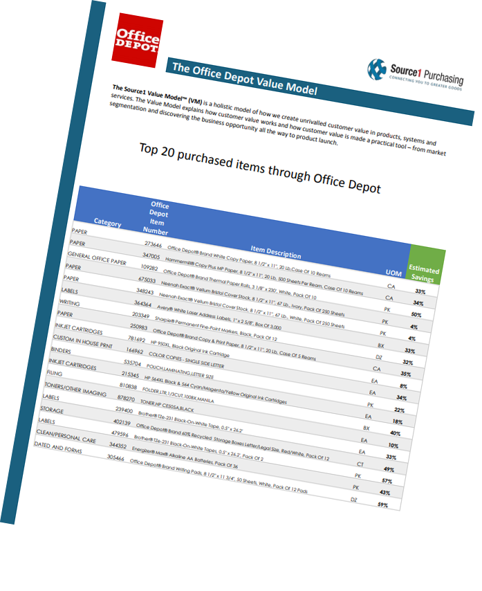 Supplier Overview - Display Device (697x854), Png Download