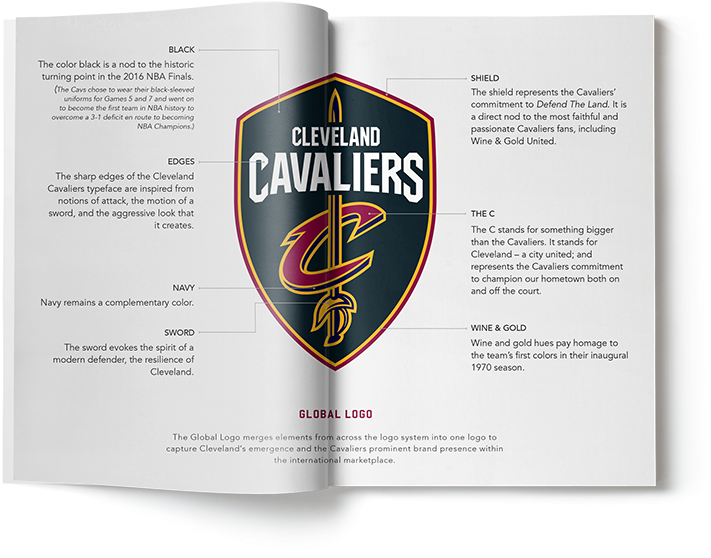 March - Graphic Design (974x700), Png Download