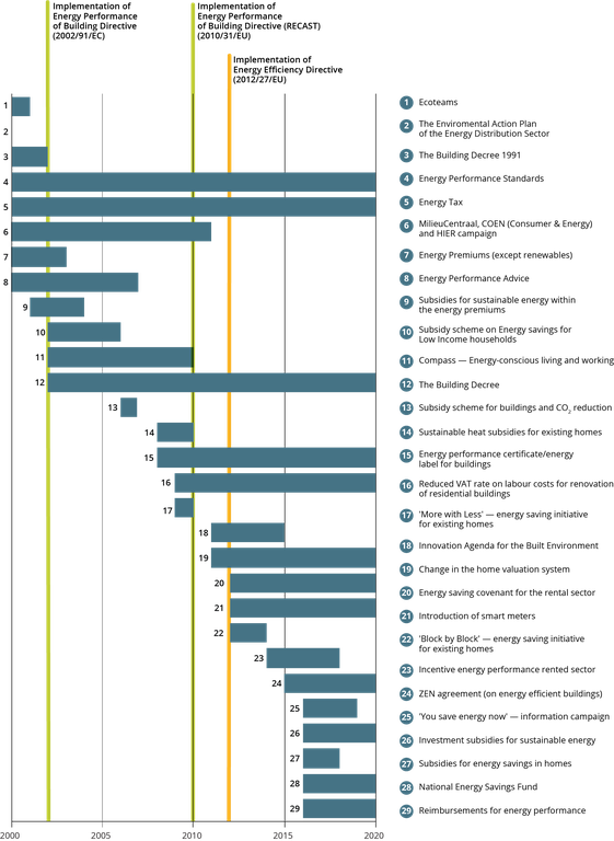 Document (561x768), Png Download
