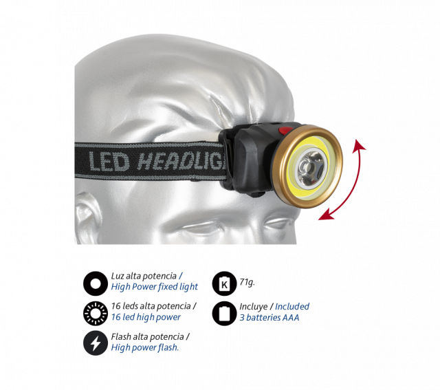 Headlight - Flashlight (640x567), Png Download