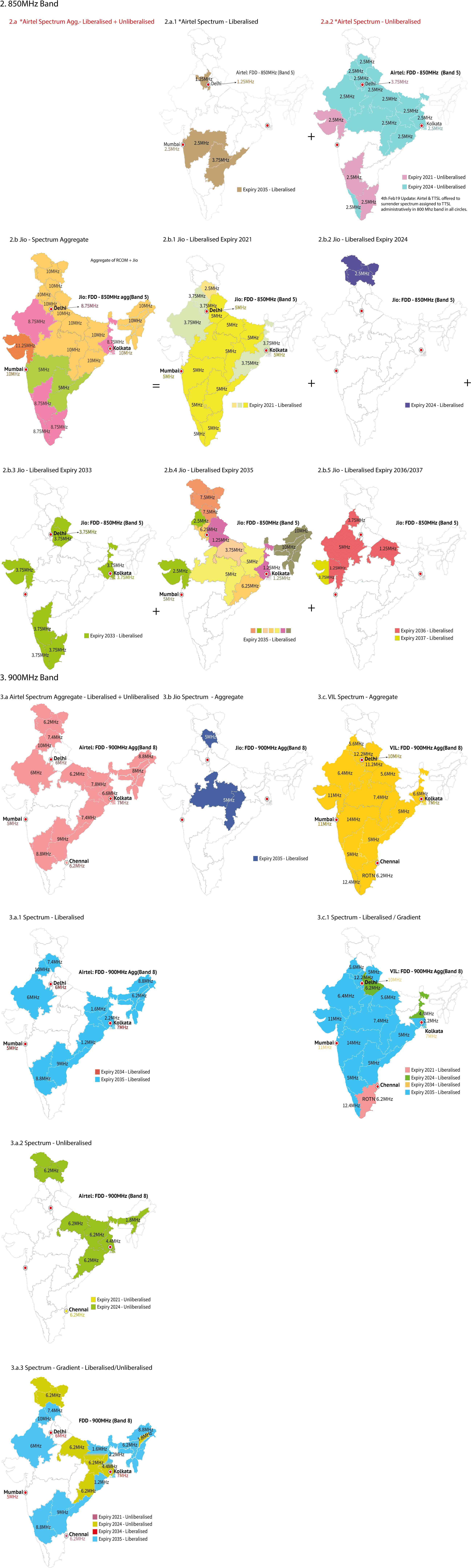 Spectrum Map India 2 - Atlas (2679x8730), Png Download