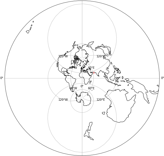 Image - Circle (590x558), Png Download