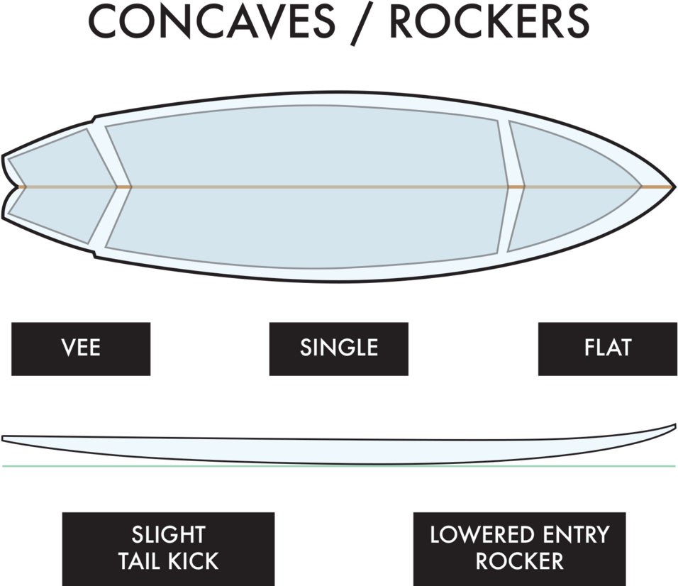 The Jackpot Volume Sheet - Boat (1000x825), Png Download