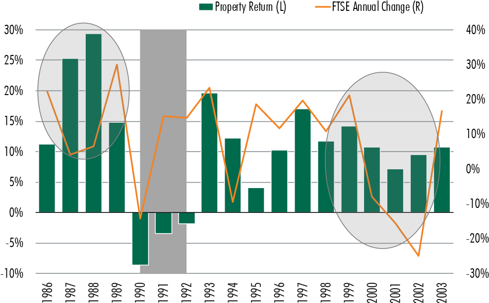 Stockmarketplunge 01102019 F 1 - Prostitution Statistics Uk (1000x645), Png Download