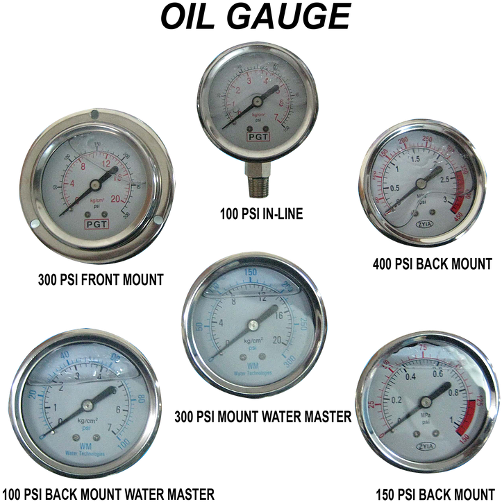 Oil Gauge - Link (784x758), Png Download