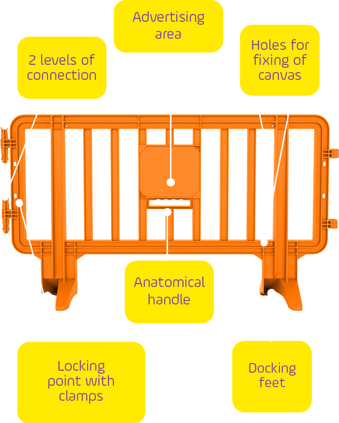 Intelligent Barricades - Grade De Contenção Plastica (700x874), Png Download
