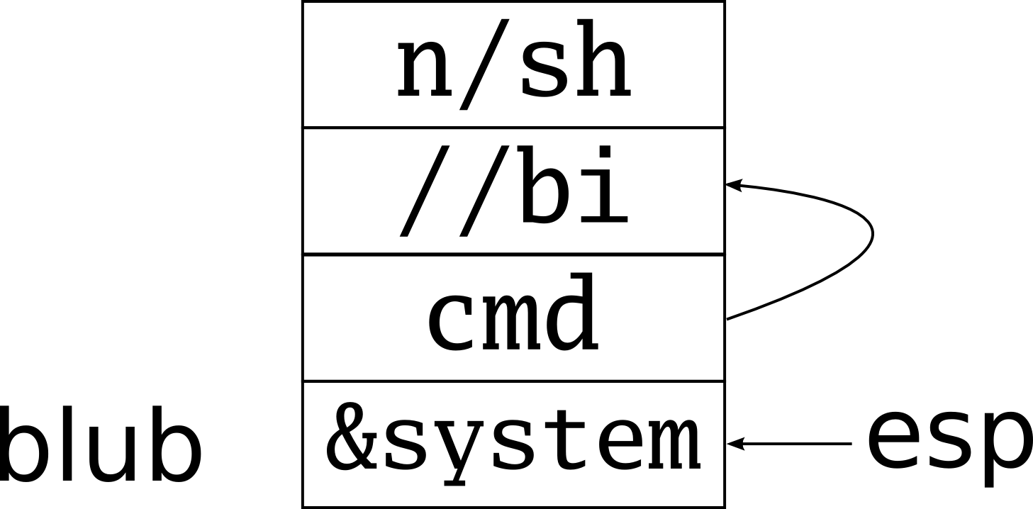 Enter Image Description Here - Monochrome (1457x718), Png Download