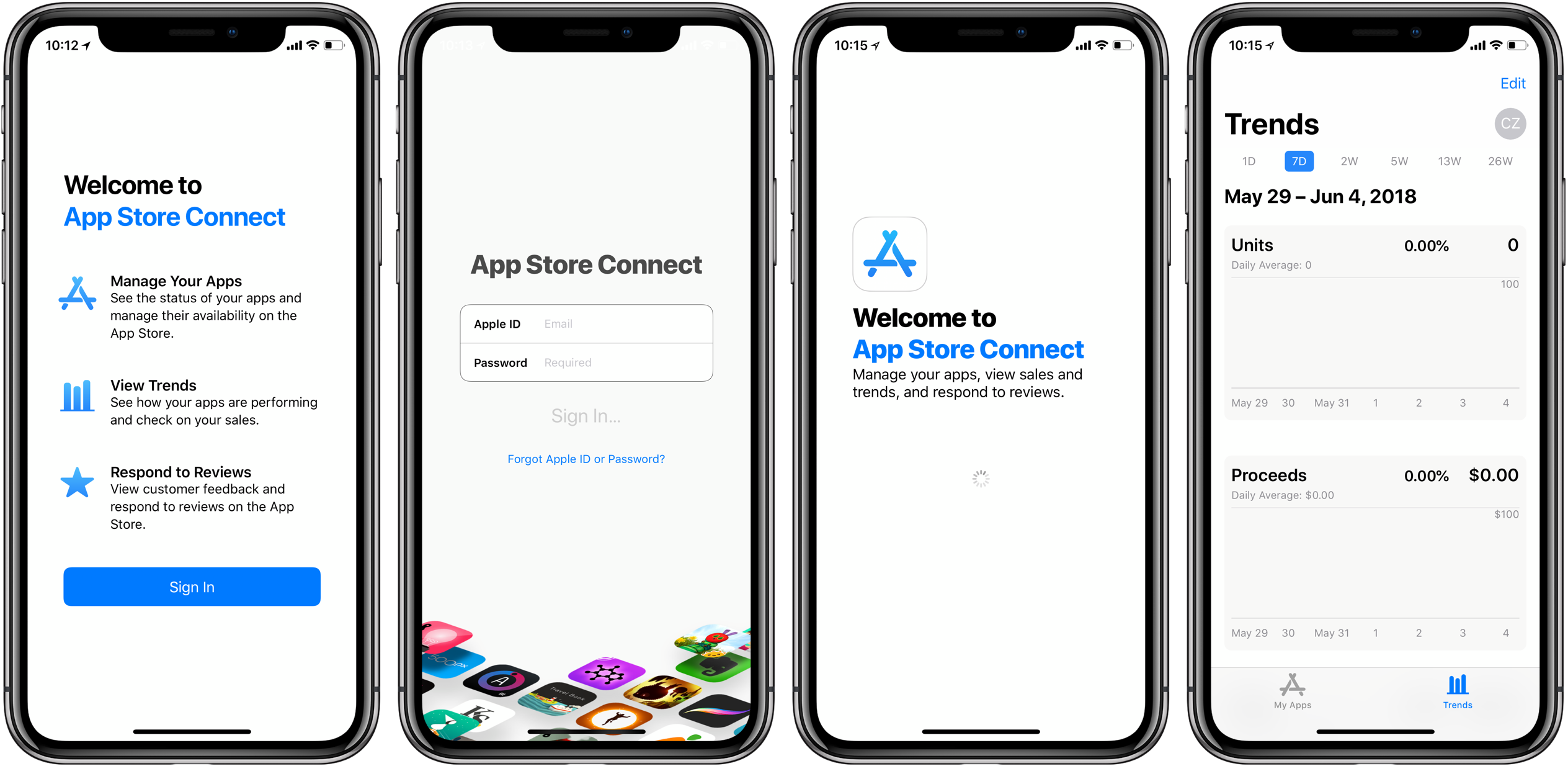 Itunes Connect Developers Can Now Use The New App Store - Iphone (2528x1234), Png Download
