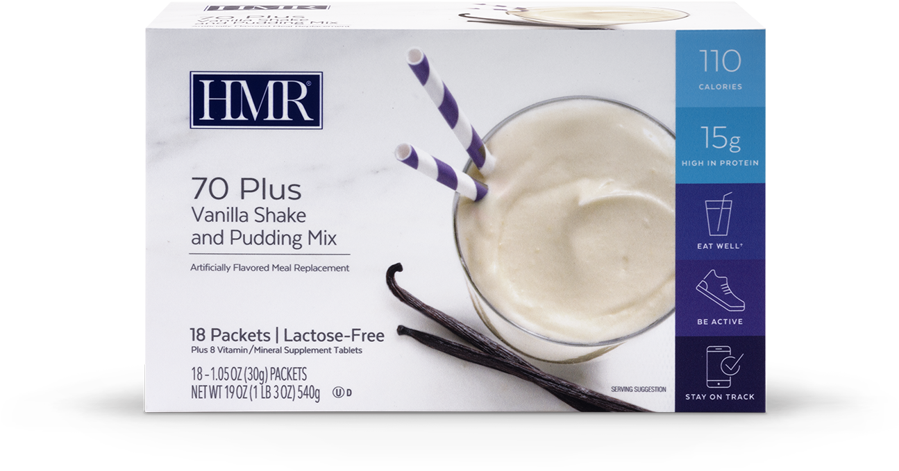 Hmr Diet (1376x1032), Png Download