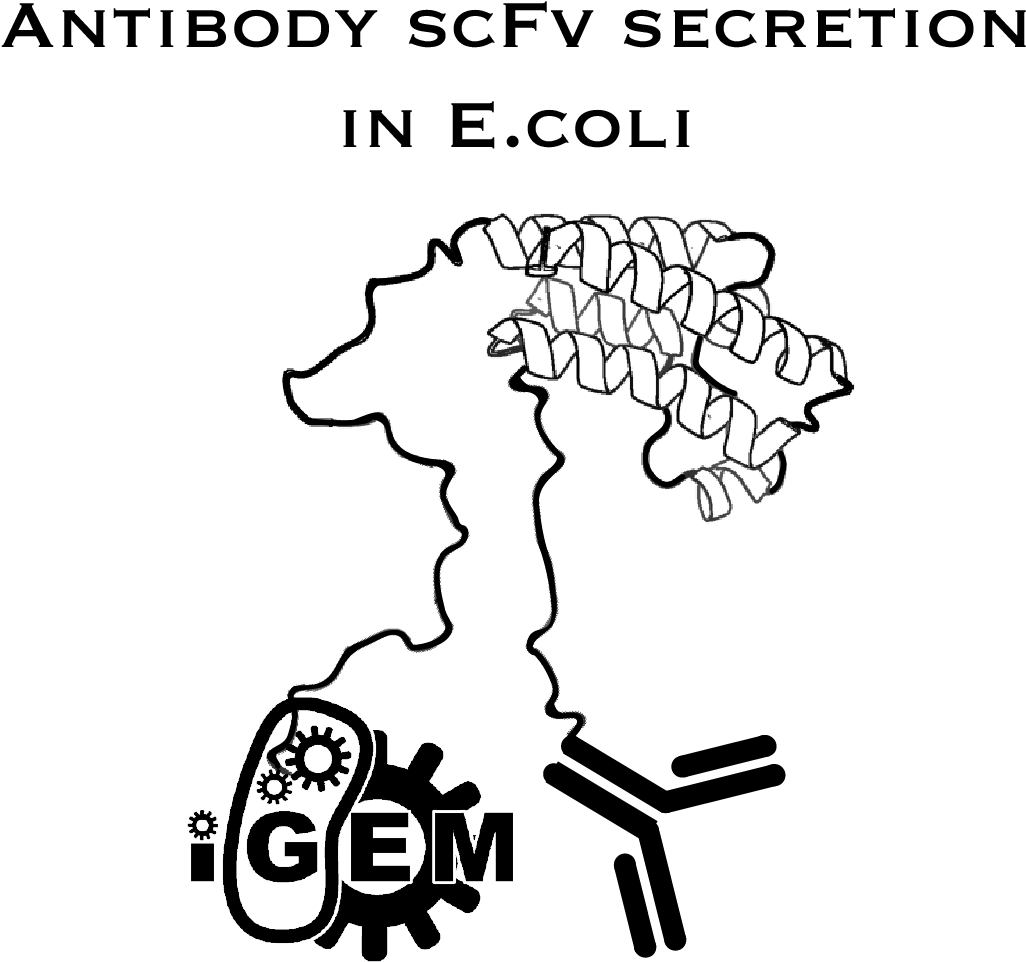 University Of Michigan Igem Team - Diagram (1278x1205), Png Download