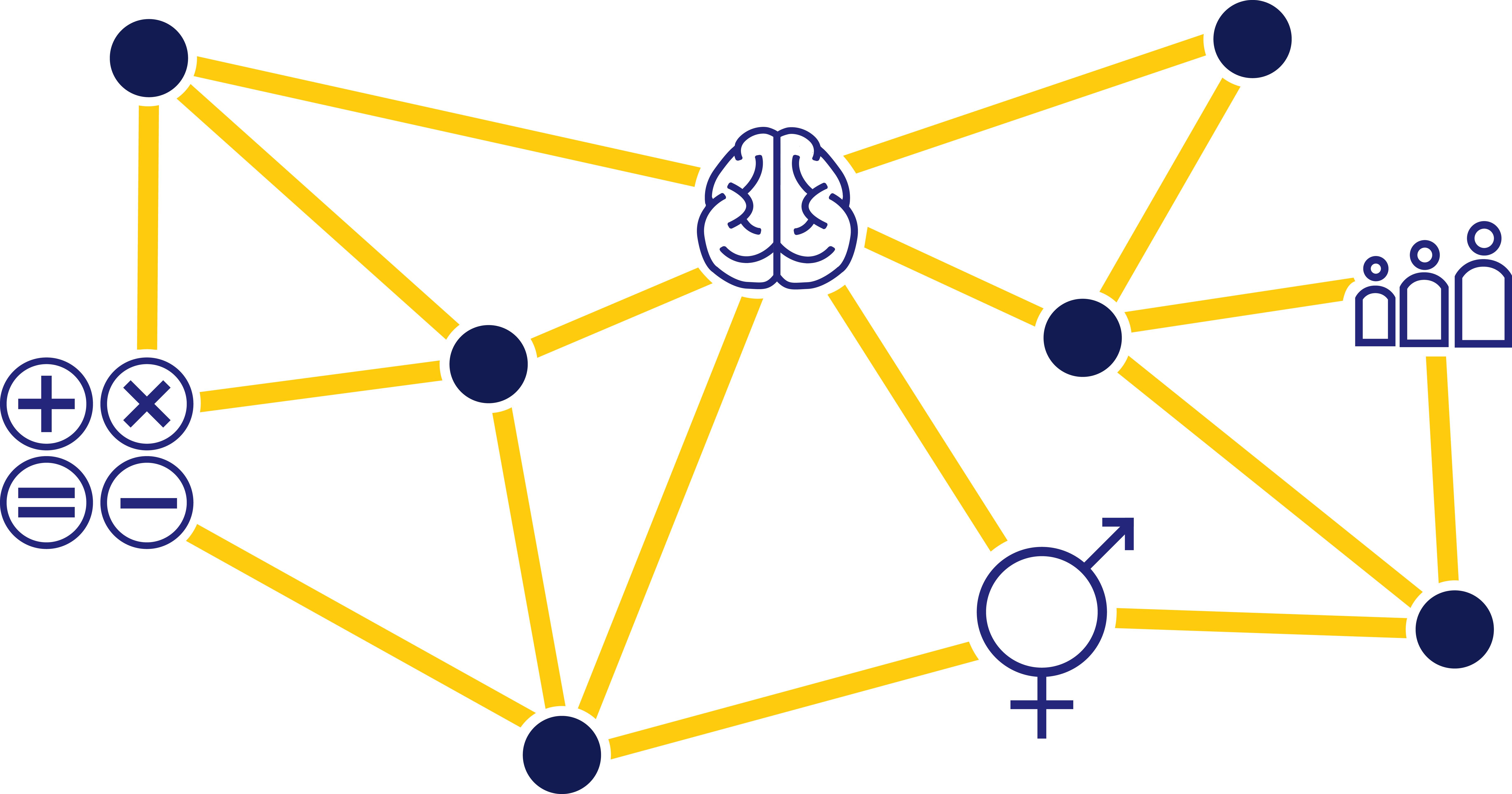 Icon Color - Psychology Lab Icon (7344x3861), Png Download