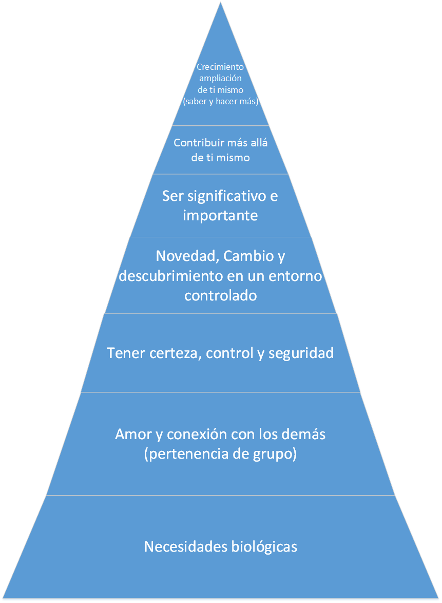 File - - Triangle (861x1174), Png Download