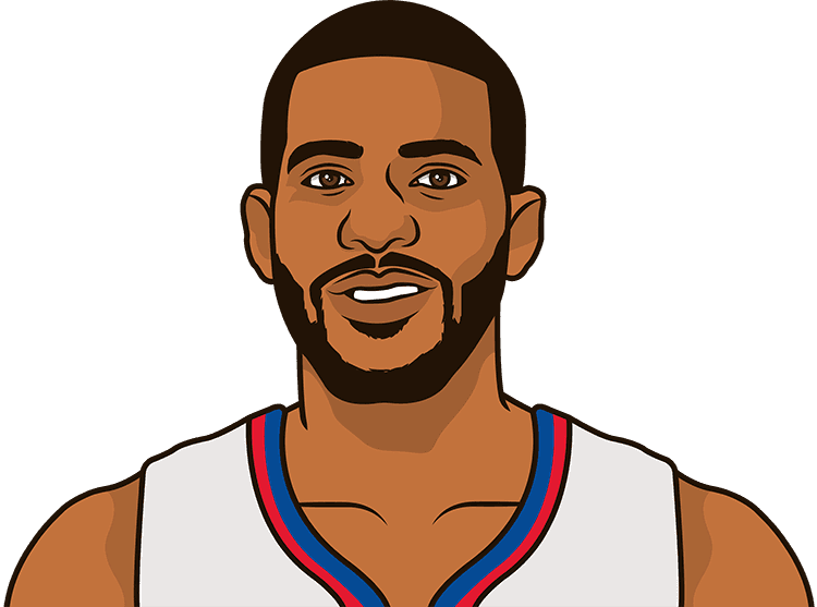 Chris Paul Has 8,251 Assists Since He Came Into The - Cartoon Drawings Of Kevin Durant (750x557), Png Download