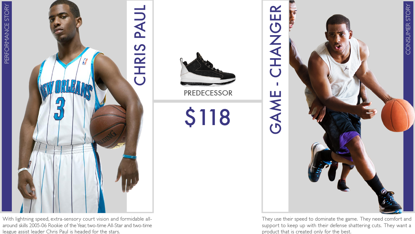 1 - Chris Paul (1333x752), Png Download